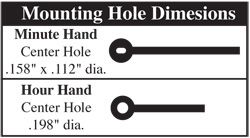 mounting hole dimensions